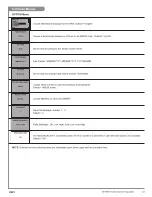 Предварительный просмотр 61 страницы +GF+ Signet 9950 Operating Instructions Manual