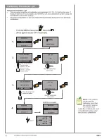 Предварительный просмотр 72 страницы +GF+ Signet 9950 Operating Instructions Manual