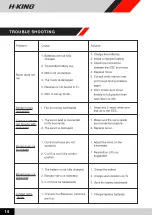 Предварительный просмотр 15 страницы H-KING F-16 Instruction Manual