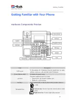 Предварительный просмотр 18 страницы H-TEK UC803(P) User Manual