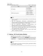 Preview for 42 page of H3C H3C S5100-SI Installation Manual