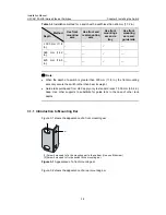 Preview for 48 page of H3C H3C S5100-SI Installation Manual