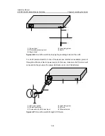 Preview for 66 page of H3C H3C S5100-SI Installation Manual