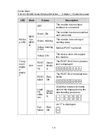 Preview for 13 page of H3C H3C S5100-SI Quick Start Manual