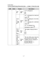 Preview for 14 page of H3C H3C S5100-SI Quick Start Manual