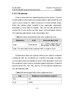 Preview for 29 page of H3C H3C S5100-SI Quick Start Manual