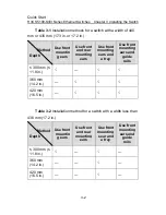 Preview for 33 page of H3C H3C S5100-SI Quick Start Manual