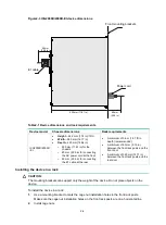 Preview for 16 page of H3C ICG2000 Installation Manual