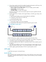 Предварительный просмотр 17 страницы H3C MSR 2600 Series Configuration Manual