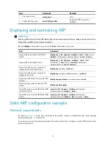 Предварительный просмотр 21 страницы H3C MSR 2600 Series Configuration Manual