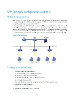 Предварительный просмотр 32 страницы H3C MSR 2600 Series Configuration Manual