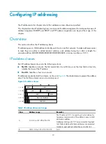 Предварительный просмотр 34 страницы H3C MSR 2600 Series Configuration Manual