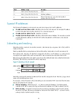 Предварительный просмотр 35 страницы H3C MSR 2600 Series Configuration Manual