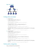 Предварительный просмотр 40 страницы H3C MSR 2600 Series Configuration Manual