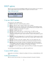 Предварительный просмотр 45 страницы H3C MSR 2600 Series Configuration Manual