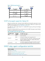 Предварительный просмотр 71 страницы H3C MSR 2600 Series Configuration Manual