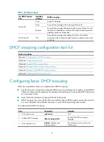 Предварительный просмотр 86 страницы H3C MSR 2600 Series Configuration Manual