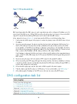 Предварительный просмотр 99 страницы H3C MSR 2600 Series Configuration Manual