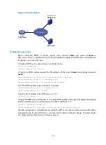 Предварительный просмотр 125 страницы H3C MSR 2600 Series Configuration Manual