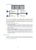 Предварительный просмотр 129 страницы H3C MSR 2600 Series Configuration Manual