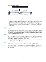 Предварительный просмотр 130 страницы H3C MSR 2600 Series Configuration Manual