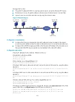 Предварительный просмотр 166 страницы H3C MSR 2600 Series Configuration Manual