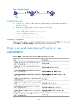 Предварительный просмотр 184 страницы H3C MSR 2600 Series Configuration Manual