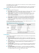 Предварительный просмотр 191 страницы H3C MSR 2600 Series Configuration Manual