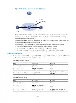 Предварительный просмотр 207 страницы H3C MSR 2600 Series Configuration Manual