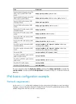 Предварительный просмотр 213 страницы H3C MSR 2600 Series Configuration Manual