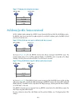 Предварительный просмотр 220 страницы H3C MSR 2600 Series Configuration Manual