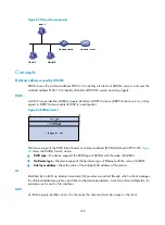 Предварительный просмотр 223 страницы H3C MSR 2600 Series Configuration Manual