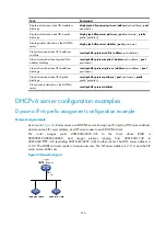 Предварительный просмотр 231 страницы H3C MSR 2600 Series Configuration Manual