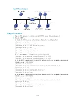 Предварительный просмотр 234 страницы H3C MSR 2600 Series Configuration Manual