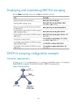 Предварительный просмотр 246 страницы H3C MSR 2600 Series Configuration Manual