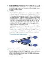 Предварительный просмотр 253 страницы H3C MSR 2600 Series Configuration Manual