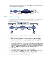 Предварительный просмотр 254 страницы H3C MSR 2600 Series Configuration Manual