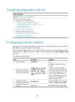 Предварительный просмотр 259 страницы H3C MSR 2600 Series Configuration Manual