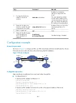 Предварительный просмотр 282 страницы H3C MSR 2600 Series Configuration Manual