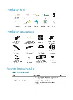 Предварительный просмотр 12 страницы H3C MSR 2600 Series Installation Manual