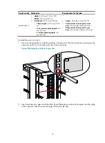 Предварительный просмотр 20 страницы H3C MSR 2600 Series Installation Manual