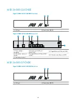 Предварительный просмотр 52 страницы H3C MSR 2600 Series Installation Manual