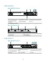 Предварительный просмотр 54 страницы H3C MSR 2600 Series Installation Manual