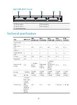 Предварительный просмотр 55 страницы H3C MSR 2600 Series Installation Manual