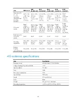 Предварительный просмотр 56 страницы H3C MSR 2600 Series Installation Manual