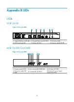 Предварительный просмотр 58 страницы H3C MSR 2600 Series Installation Manual