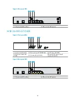 Предварительный просмотр 59 страницы H3C MSR 2600 Series Installation Manual