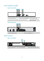 Предварительный просмотр 60 страницы H3C MSR 2600 Series Installation Manual