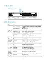 Предварительный просмотр 61 страницы H3C MSR 2600 Series Installation Manual