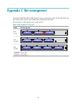 Предварительный просмотр 63 страницы H3C MSR 2600 Series Installation Manual